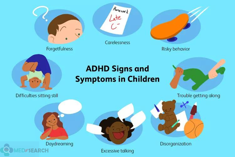 Signs of ADHD